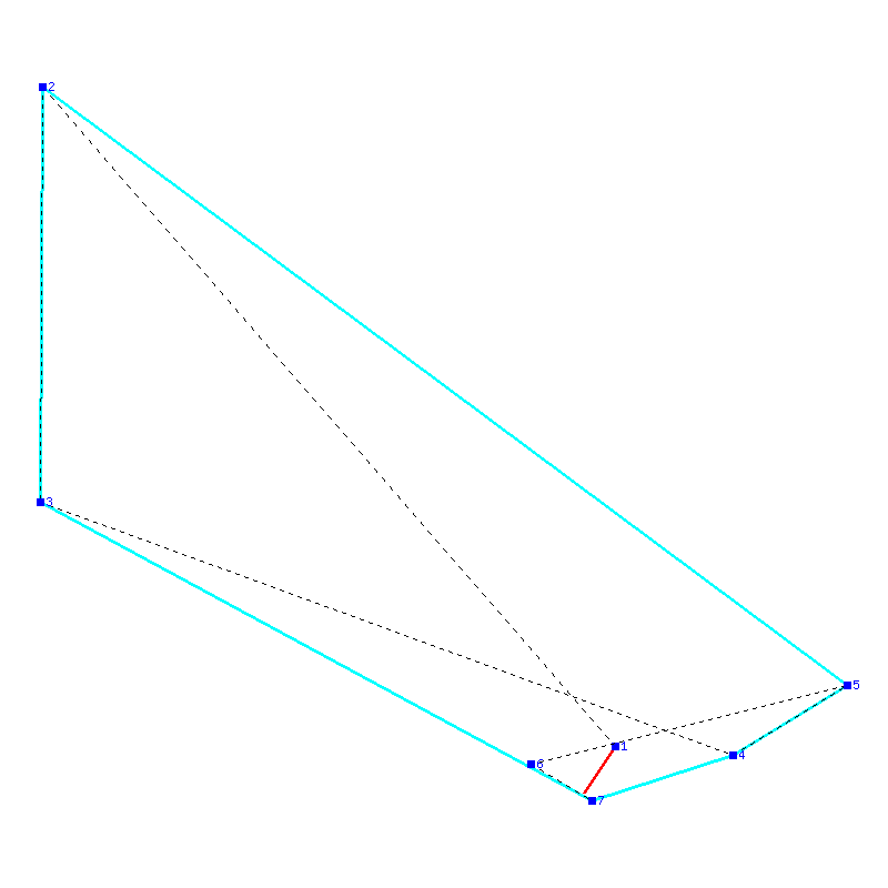 Flugauswertung
